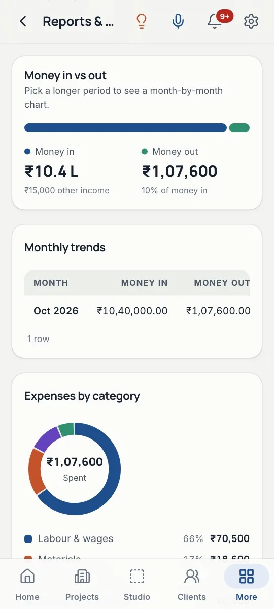 Money in and out, monthly trends and where the money went, for any period, with a PDF to export.
